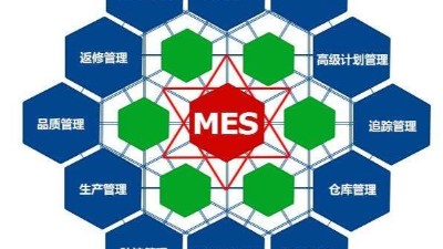 弱電工程公司今日分享，MES系統(tǒng)如何改進生產(chǎn)管理？