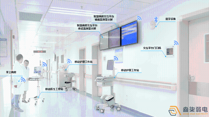 成都弱電設(shè)計—醫(yī)院弱電智能化系統(tǒng)建設(shè)帶來哪些便利？