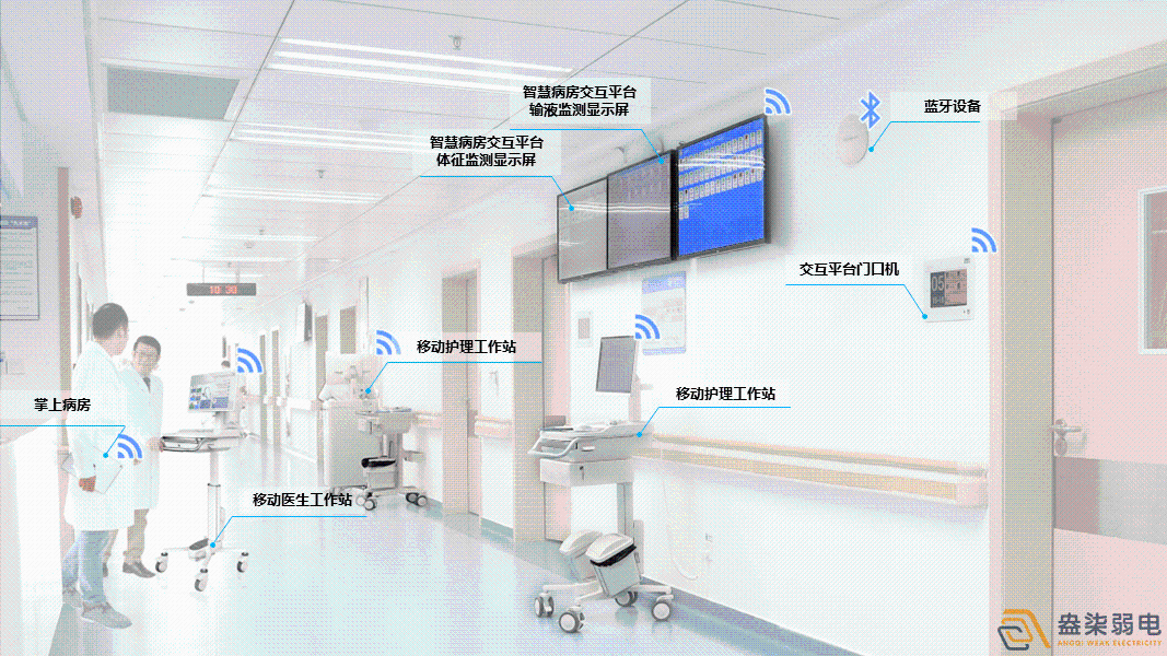 成都弱電設(shè)計(jì)—醫(yī)院弱電智能化系統(tǒng)建設(shè)帶來(lái)哪些便利？