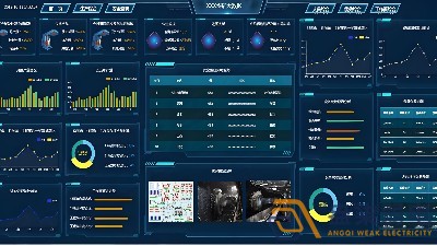 怎么快速評(píng)估FMCS系統(tǒng)的性能？