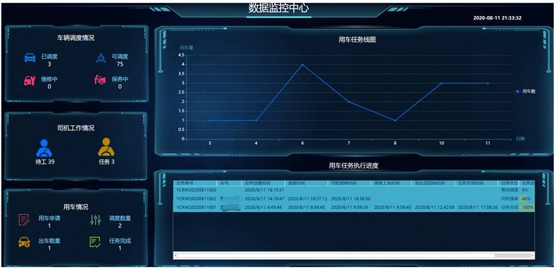 成都弱電施工公司工廠如何通過(guò)優(yōu)化人車(chē)物管理來(lái)提高管理水平