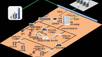 成都弱電安防公司:工廠為什么要安裝紅外報警系統(tǒng)？