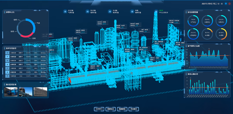 新建工廠3D可視化建設(shè)是什么樣的？