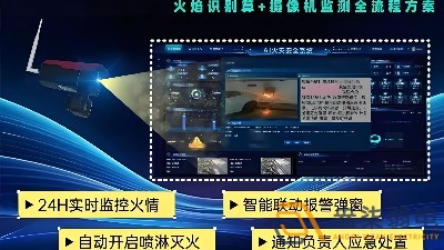 智能火災識別攝像機：AI 技術(shù)賦能消防安全預警