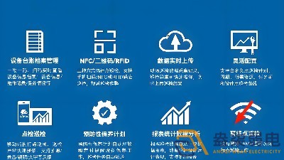 智能巡檢系統(tǒng)：替代人工，杜絕代打卡與漏檢
