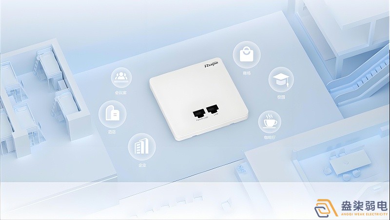 無線吸頂式AP是WIFI嗎？